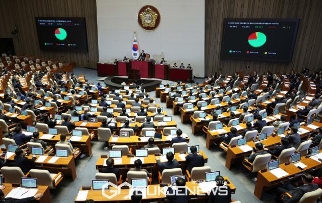 ▲국회는 10일 오후 본회의를 열어 소득세법 개정안 등 57건의 법률안을 의결하고 있다./사진=이용우 기자